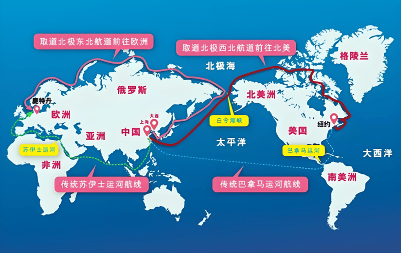 供应链管理在现代企业中的重要性